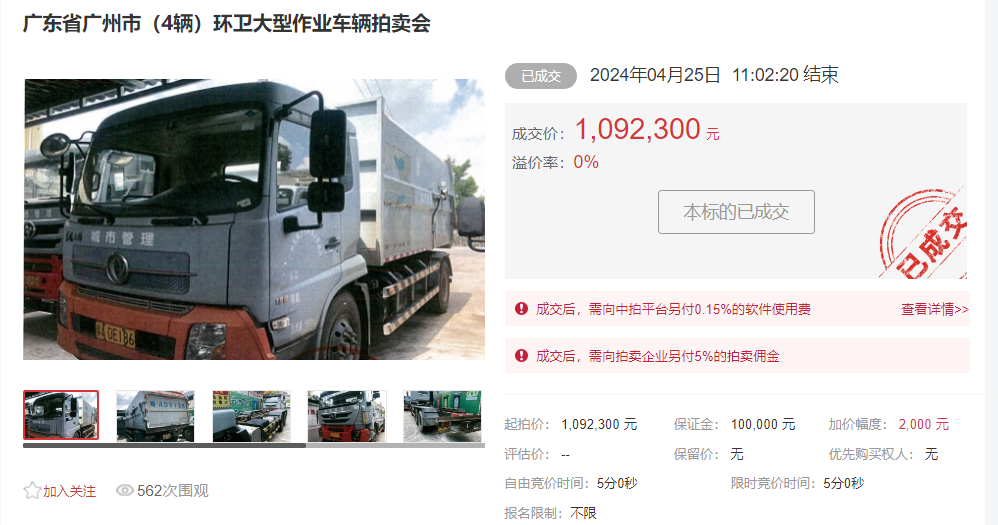 车辆拍卖成功案例分享