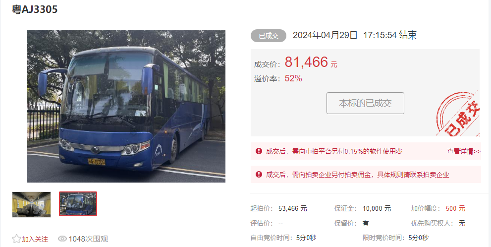 车辆拍卖成功案例分享